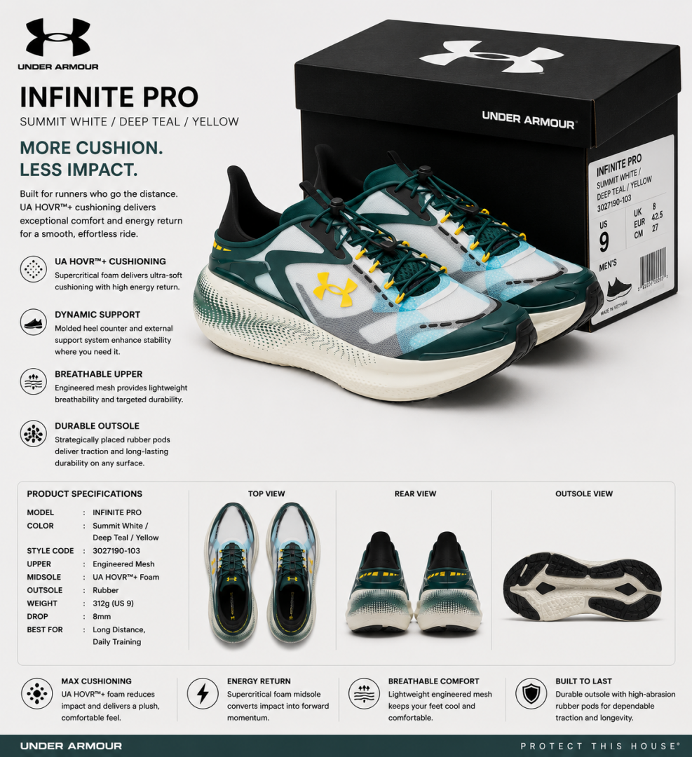 UNDER ARRMOUR ECHO SLIPSPEED WHITE ARDEN GREEN CAMPUS GOLD FIX
