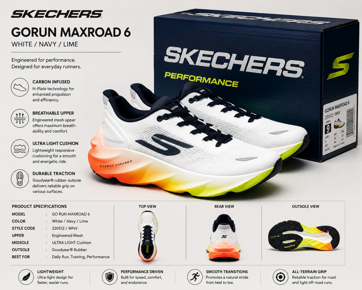 SKECHERRS SKX AERO BURST MULTI FIX